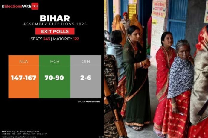 Bihar exit polls